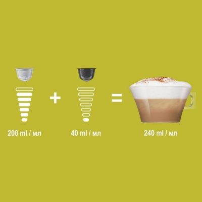 Кофе в капсулах Dolce Gusto Cappuccino, 16 шт.